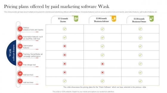 Pricing Plans Offered By Paid Marketing Boosting Campaign Reach Through Paid MKT SS V