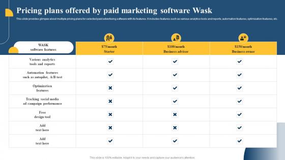 Pricing Plans Offered By Paid Marketing Paid Media Advertising Guide For Small MKT SS V