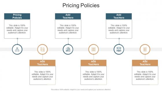 Pricing Policies In Powerpoint And Google Slides Cpb