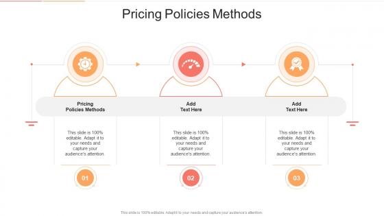 Pricing Policies Methods In Powerpoint And Google Slides Cpb