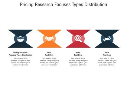 Pricing research focuses types distribution ppt powerpoint presentation file topics cpb