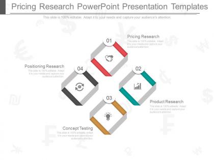 Pricing research powerpoint presentation templates
