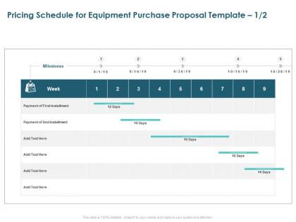Pricing schedule for equipment purchase proposal week ppt designs