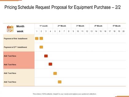 Pricing schedule request proposal for equipment purchase payment ppt powerpoint presentation slides