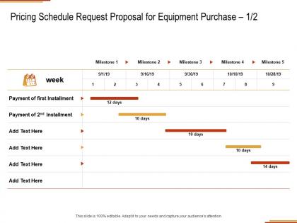 Pricing schedule request proposal for equipment purchase ppt powerpoint presentation layouts styles