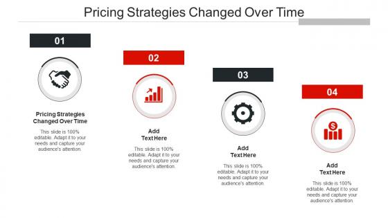 Pricing Strategies Changed Over Time In Powerpoint And Google Slides
