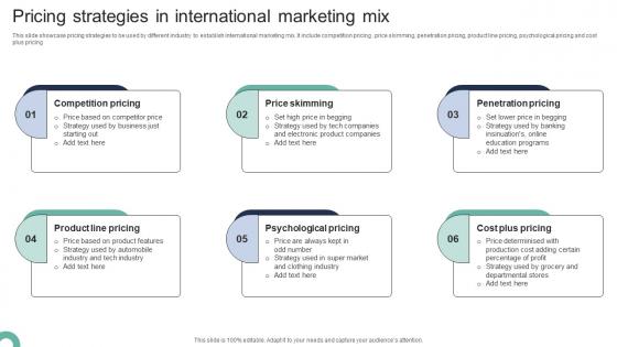 Pricing Strategies In International Marketing Mix