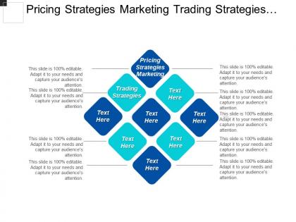 Pricing strategies marketing trading strategies porter competitive strategy cpb