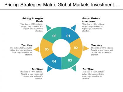 Pricing strategies matrix global markets investment banking business strategy cpb