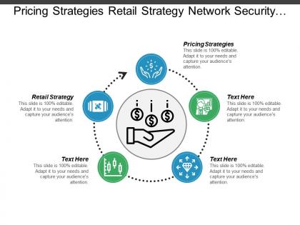 Pricing strategies retail strategy network security network management cpb