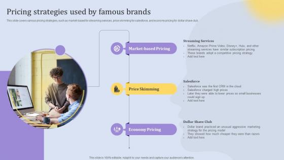 Pricing Strategies Used By Famous Brands Elements Of An Effective Product Strategy SS V
