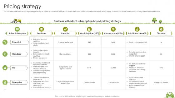 Pricing Strategy Agritech Startup Go To Market Strategy GTM SS