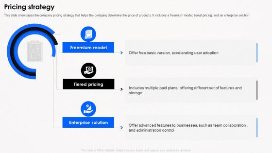 Pricing Strategy Business Model Of Dropbox Ppt File Introduction BMC SS