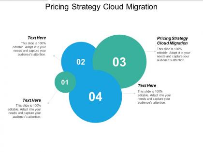 Pricing strategy cloud migration ppt powerpoint presentation summary elements cpb