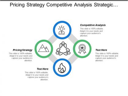 Pricing strategy competitive analysis strategic management models customer analysis cpb