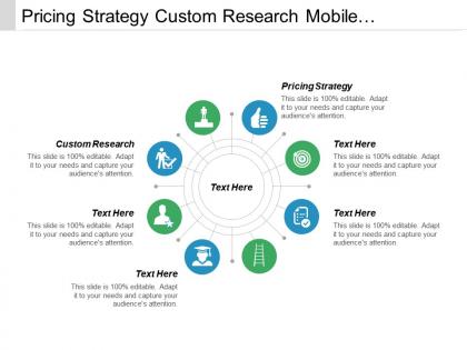 Pricing strategy custom research mobile advertising trading strategy cpb