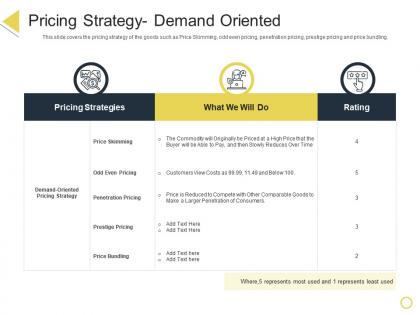 Pricing strategy demand oriented retail positioning stp approach ppt powerpoint presentation portfolio deck
