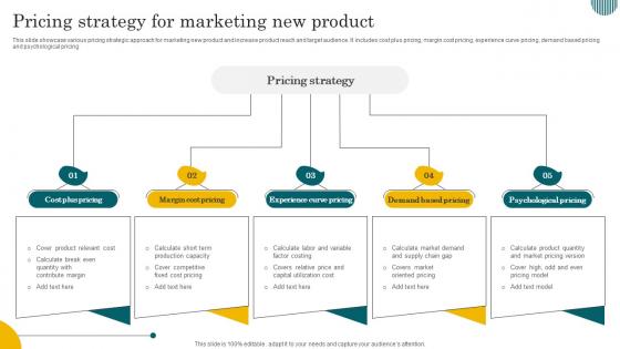 Pricing Strategy For Marketing New Product