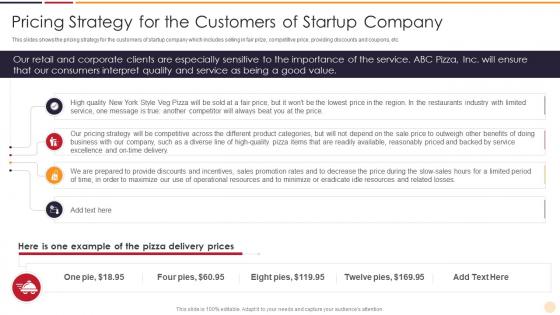 Pricing Strategy For The Customers Strategies Startups Need Support Growth Business