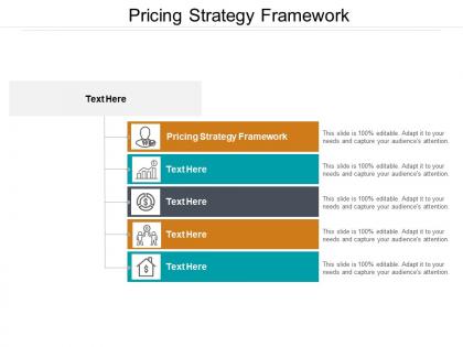 Pricing strategy framework ppt powerpoint presentation pictures background cpb