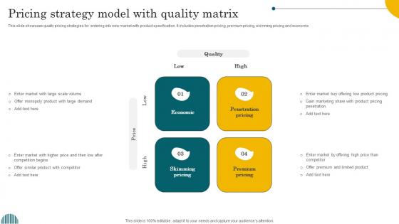 Pricing Strategy Model With Quality Matrix