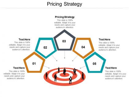 Pricing strategy ppt powerpoint presentation pictures visual aids cpb