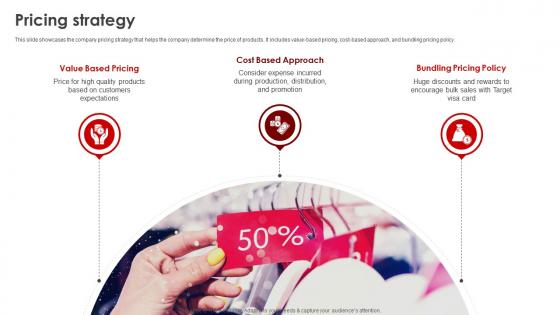 Pricing Strategy Target Business Model Ppt Icon Graphics Download BMC SS