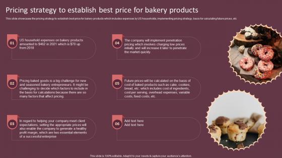 Pricing Strategy To Establish Best Price For Bakery Cake Shop Business Plan BP SS