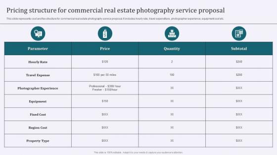 Pricing Structure For Commercial Real Estate Photography Service Proposal