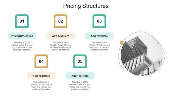 Pricing Structures In Powerpoint And Google Slides Cpb