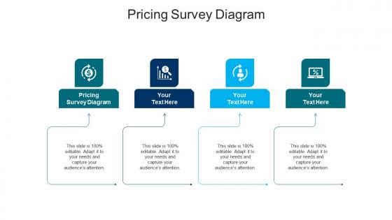 Pricing survey diagram ppt powerpoint presentation styles example introduction cpb