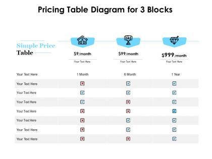 Pricing table diagram for 3 blocks