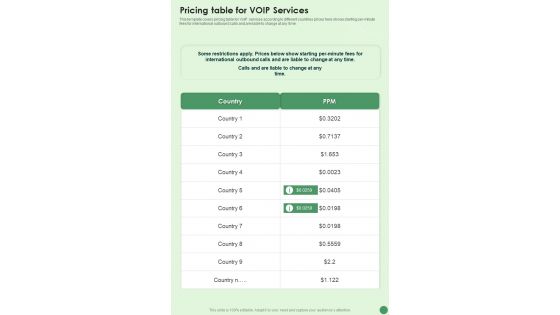 Pricing Table For Voip Services One Pager Sample Example Document