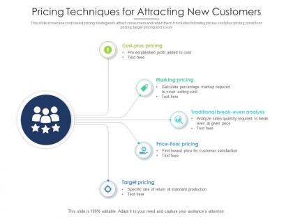 Pricing techniques for attracting new customers