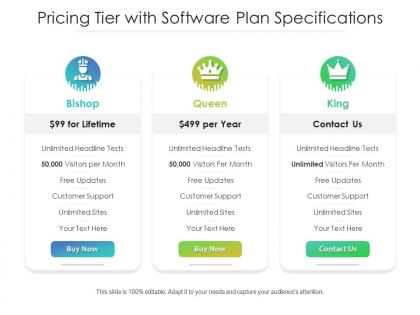 Pricing tier with software plan specifications