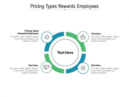Pricing types rewards employees ppt powerpoint presentation pictures icons cpb