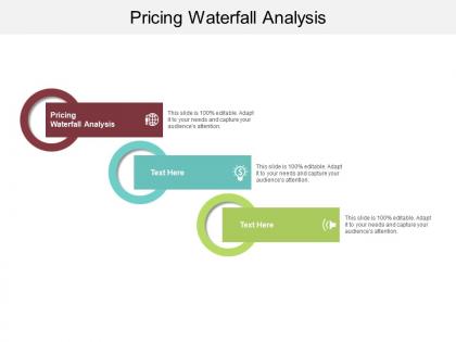 Pricing waterfall analysis ppt powerpoint presentation slides backgrounds cpb