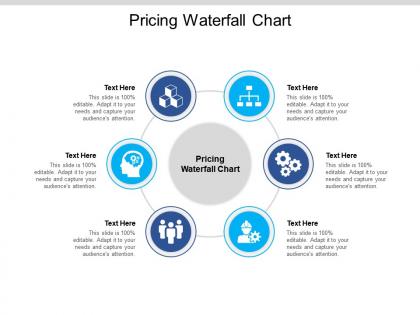 Pricing waterfall chart ppt powerpoint presentation pictures graphics cpb