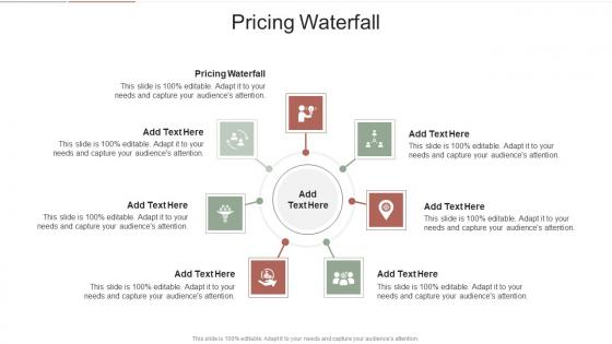 Pricing Waterfall In Powerpoint And Google Slides Cpb