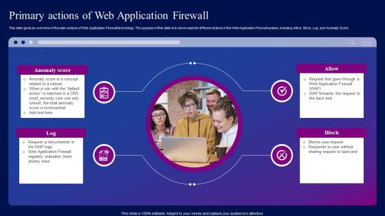 Primary Actions Of Web Application Firewall Ppt Infographics