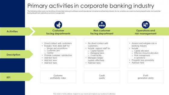 Primary Activities In Corporate Banking Industry