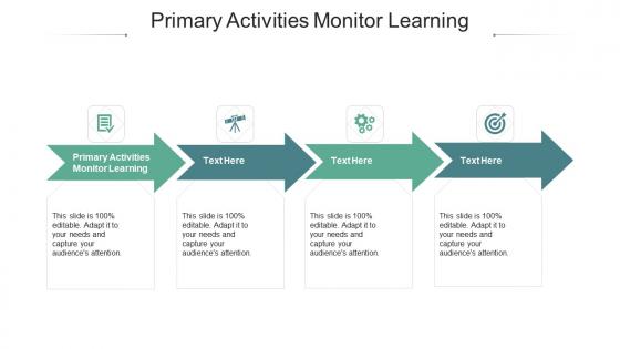 Primary activities monitor learning ppt powerpoint presentation slides inspiration cpb