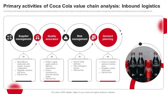Primary Activities Of Coca Cola Value Chain Analysis Inbound Logistics