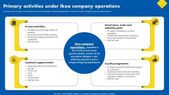 Primary Activities Under Ikea Company Operations
