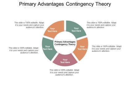 Primary advantages contingency theory ppt portfolio design templates cpb