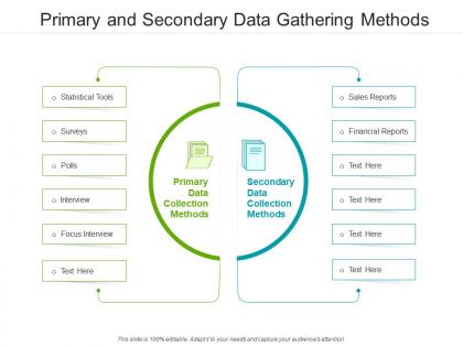 Primary and secondary data gathering methods