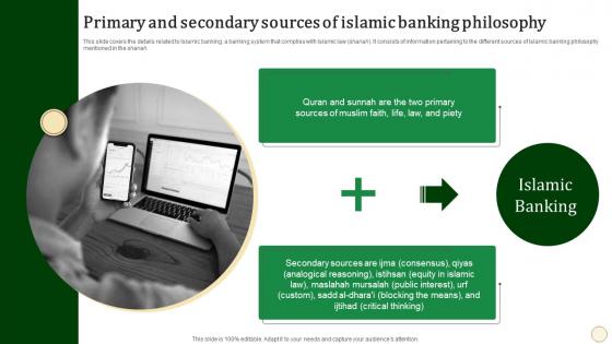 Primary And Secondary Sources Of Islamic Banking Philosophy Halal Banking Fin SS V