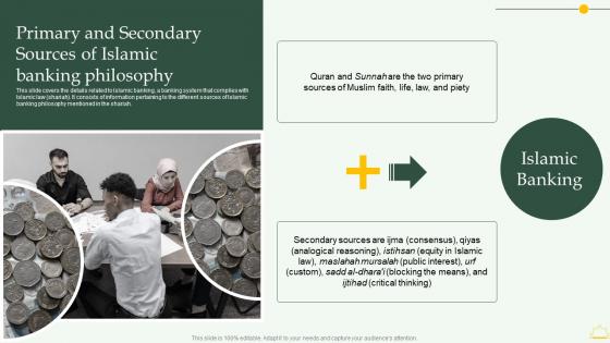Primary And Secondary Sources Of Islamic Comprehensive Overview Islamic Financial Sector Fin SS