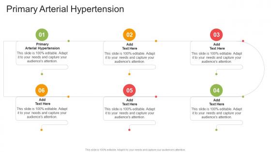 Primary Arterial Hypertension In Powerpoint And Google Slides Cpb