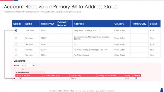 Primary bill address status methodologies handle accounts receivable
